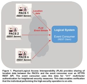 plai-image-3