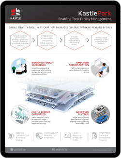 Parking-One-Sheet-iPad-article-mock-up Parking-One-Sheet-iPad-article-mock-up